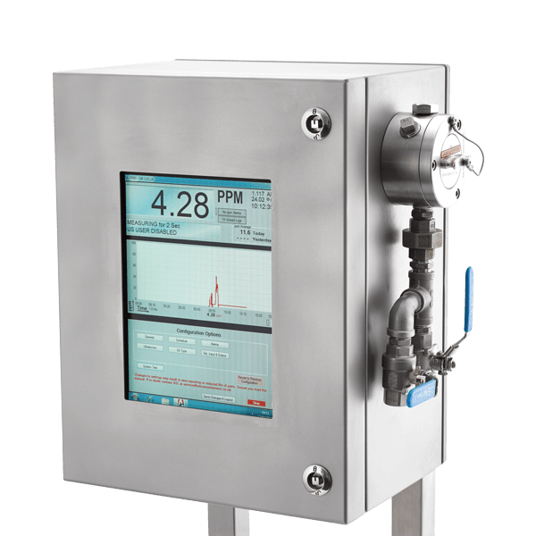 Advanced Sensors Side Steam Oil in Water Analyzer, SA-100/SA-1000